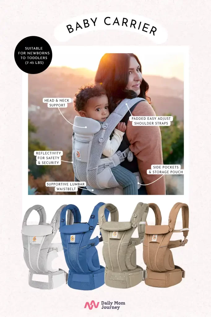 Overview of Ergobaby Omni Breeze Baby Carrier features including versatile positions, breathable fabric, ergonomic support, safety buckles, and convenient storage.