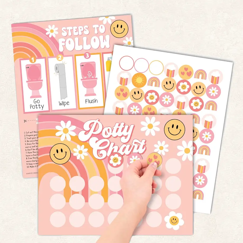 Colorful potty chart with smiley face stickers and steps for potty training. Ideal for Potty Training Rewards Ideas.