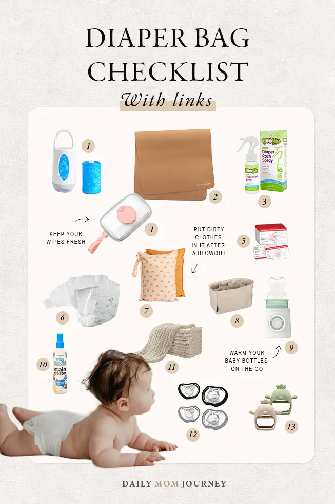 An organized infographic detailing essential items for a diaper bag, including wipes, diapers, a changing pad, a wet bag, and other baby care products, with a baby at the bottom. The text "Diaper Bag Checklist with links" is prominently displayed.