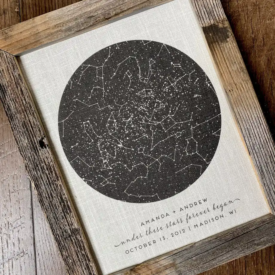 Rustic framed custom star map, a memorable 12-year anniversary gift.