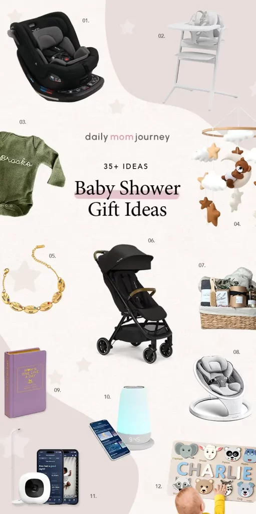 A detailed collage showcasing 35+ baby shower gift ideas, featuring items like a car seat, high chair, personalized baby outfit, stroller, nightlight, and thoughtful gift sets.