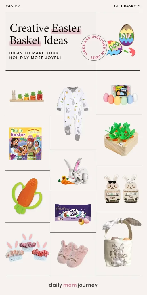 A curated gift guide featuring creative Easter basket ideas, including bunny slippers, chalk eggs, personalized baskets, and more festive treats.